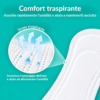 Salvaslip AirPro Ultra Soft 155 mm – Multipack 200 pezzi