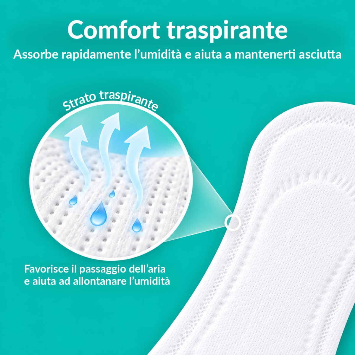 Salvaslip AirPro Ultra Soft 155 mm – Multipack 200 pezzi